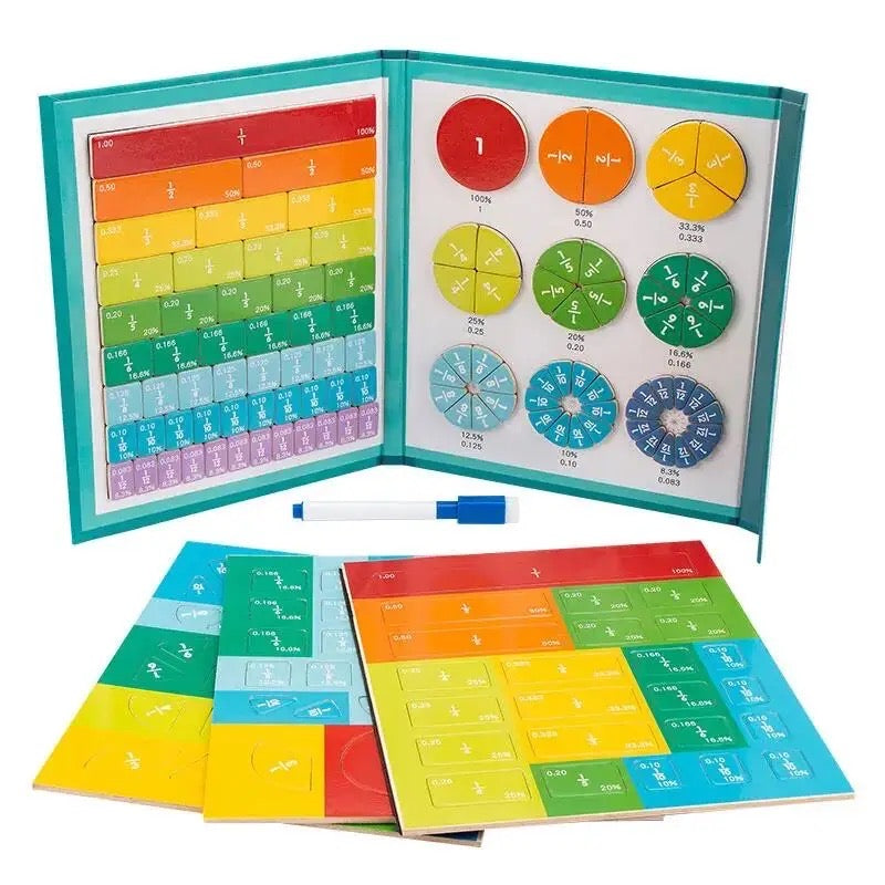 SmartMath Magneetbord™ | Maak rekenen leuk en eenvoudig!