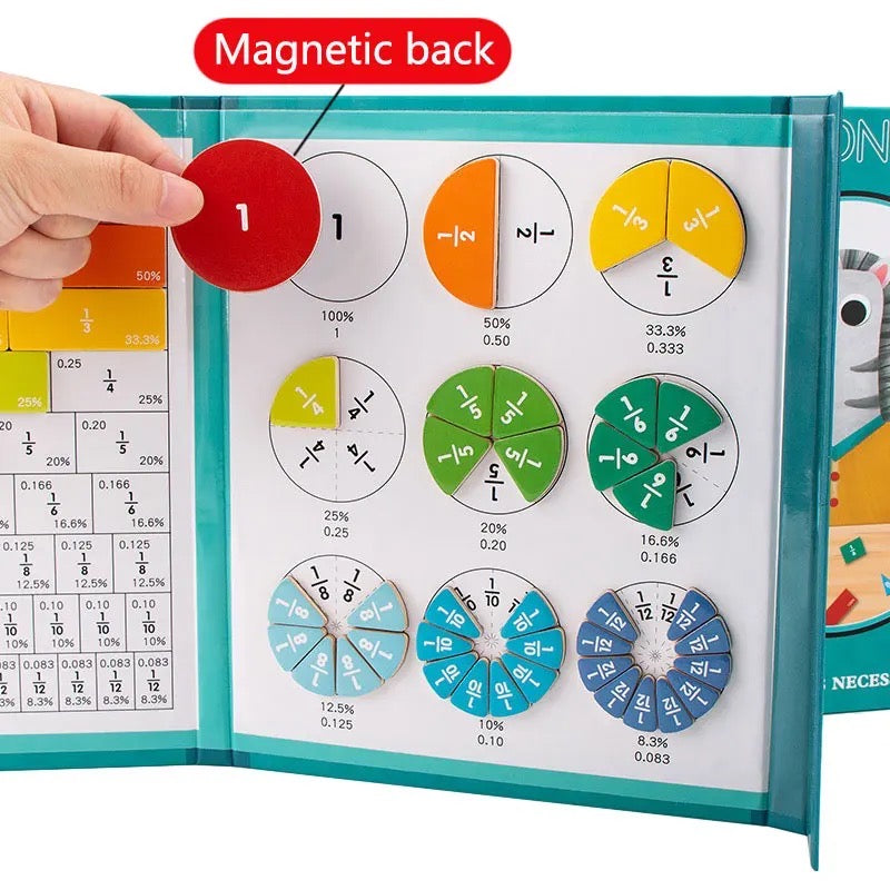 SmartMath Magneetbord™ | Maak rekenen leuk en eenvoudig!